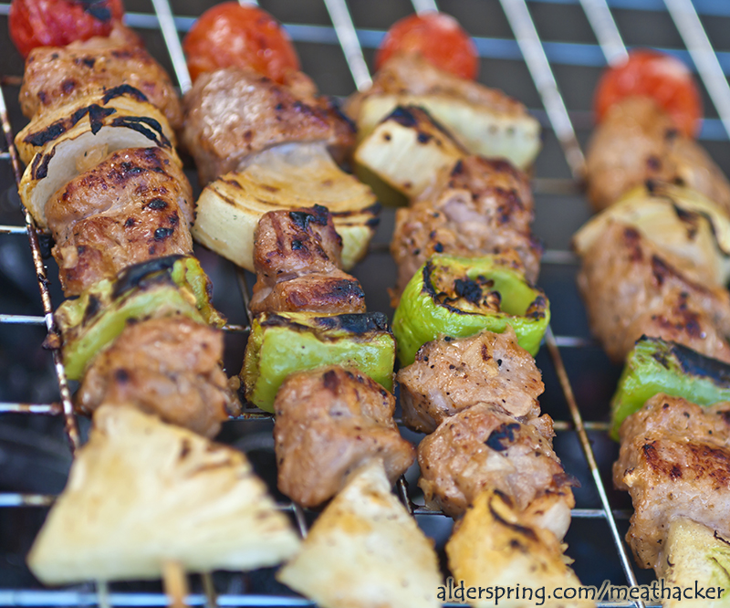 round steak kabobs