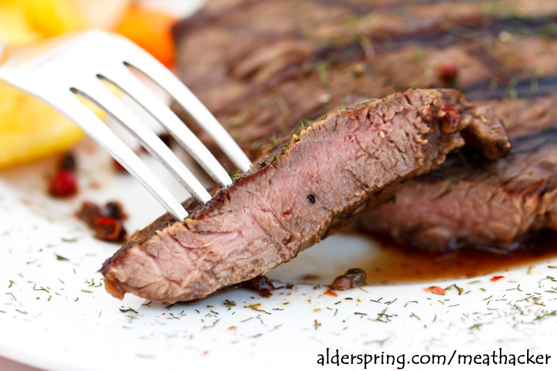 Barbecued Flank Steak Recipe