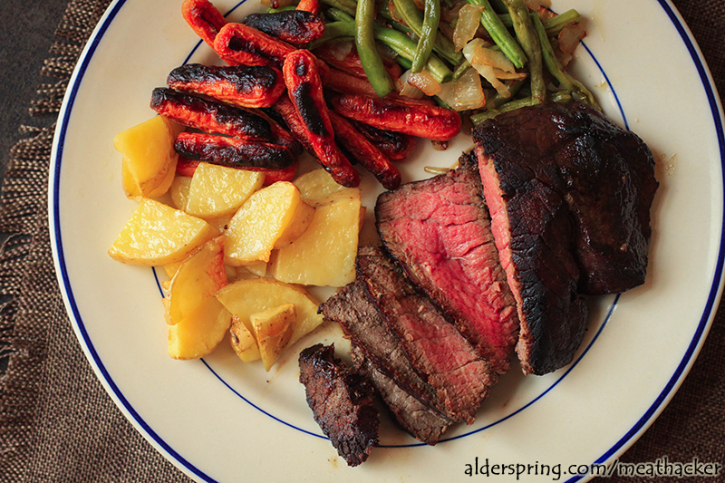 Pomegranate Balsamic London Broil Marinade